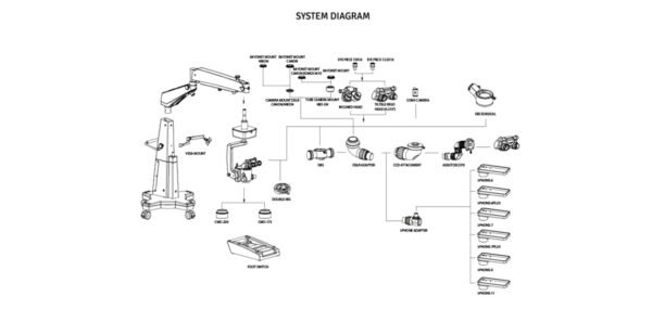 STELLA-OPH-MICROSCOPE-FLOOR-MOUNT,optinovate,optinovate-technologies,optical,optician,optometry,eyeclinic-equipment